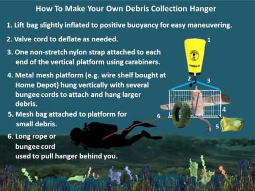 How to Make a Debris Collection Hanger How to Make a Debris Collection Hanger