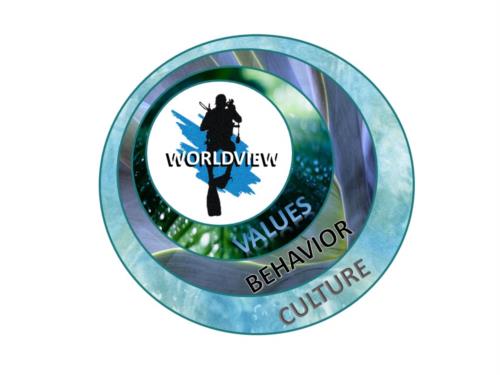 Do You Have A Diving Worldview? Do You Have A Diving Worldview?