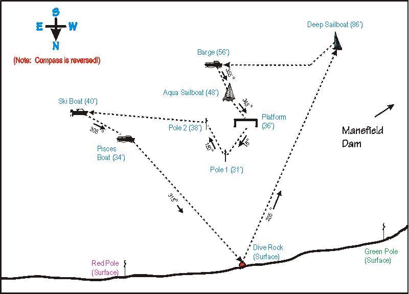 Mansfield Dam Dive Park - Mansfield Dam Underwater Dive Map