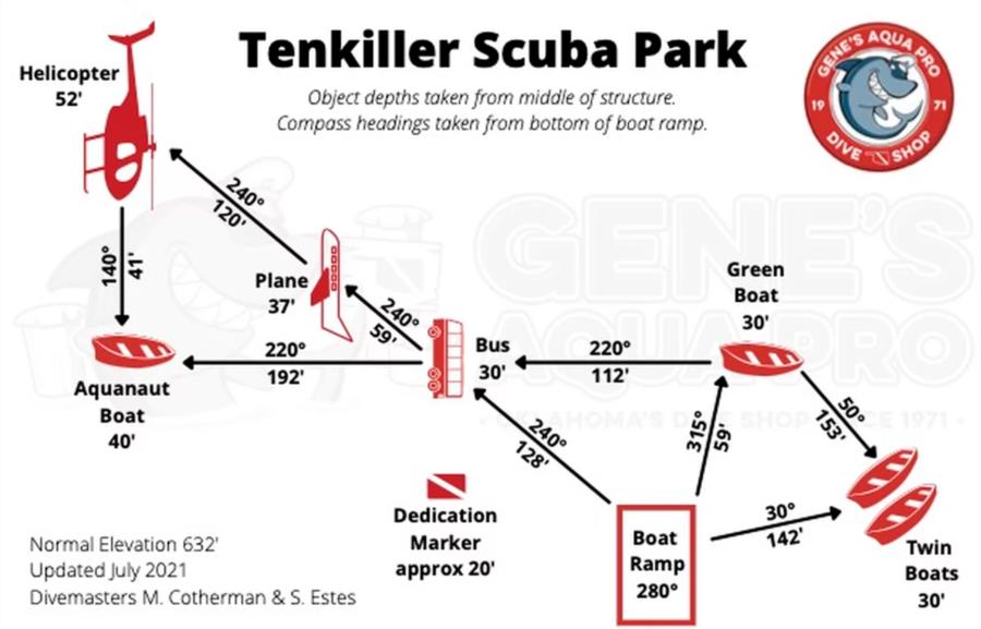 Tenkiller Scuba Park - Site Map