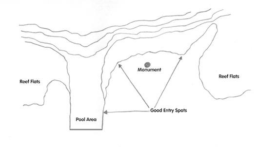 Gab Gab Beach - Very Simple Site Map