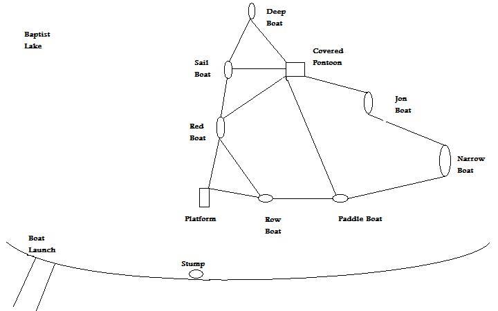 Baptist Lake - Baptist Lake - Underwater Map