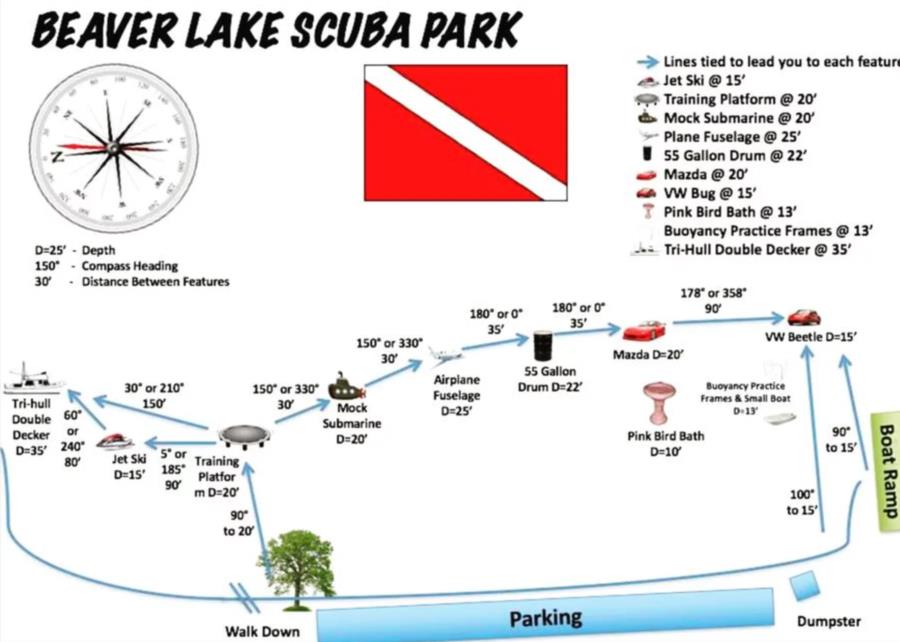 Beaver Lake Dam North Picnic Area - Site Map