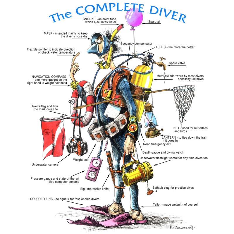 The complete diver