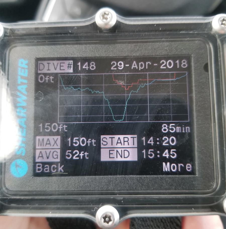 Dive Profile