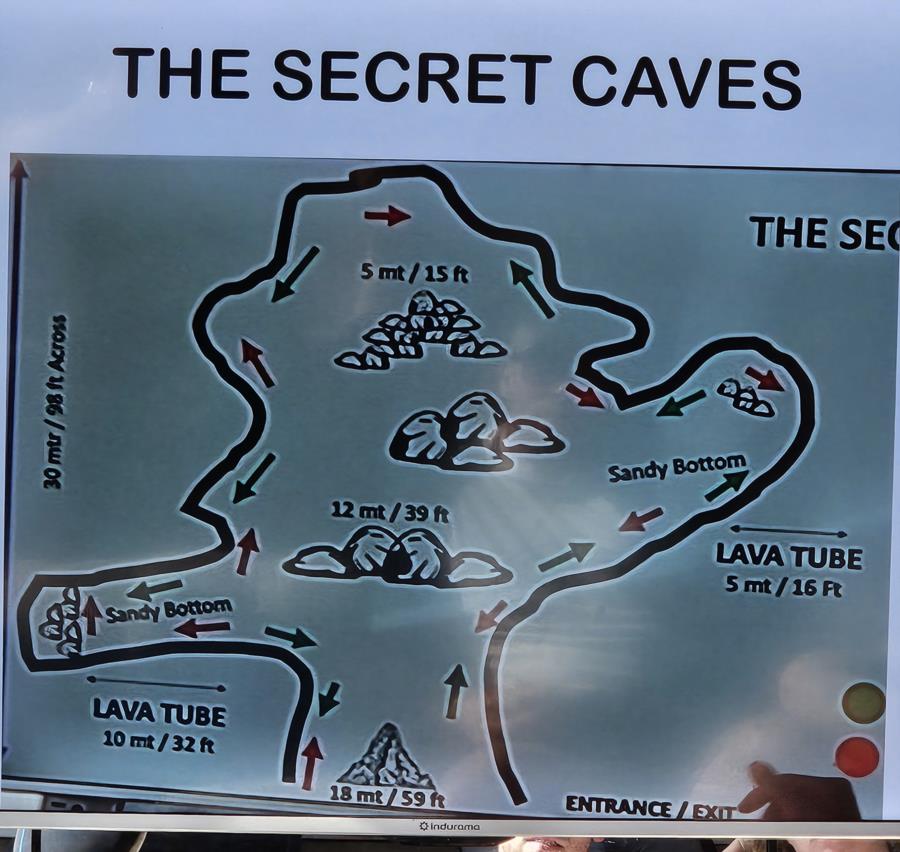 Secret Caves