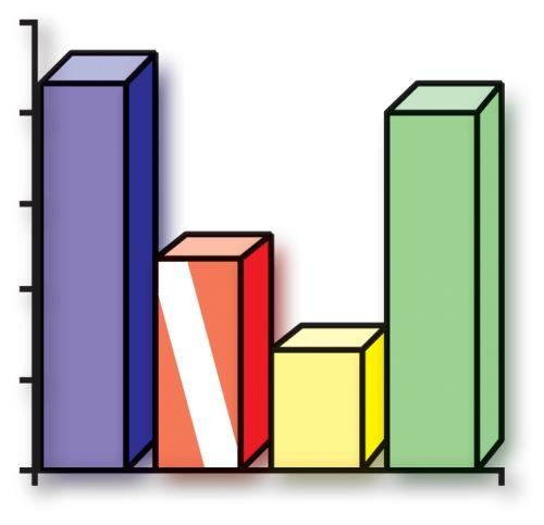 Scuba Diving Statistics - How Many Divers?