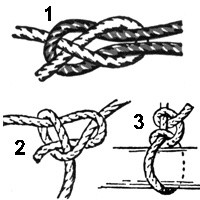 Popular knots to know for scuba diving