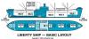 Theodore Parker (Liberty Ship) (AR-315) - Drawing of Ship Layout - Top and Side View