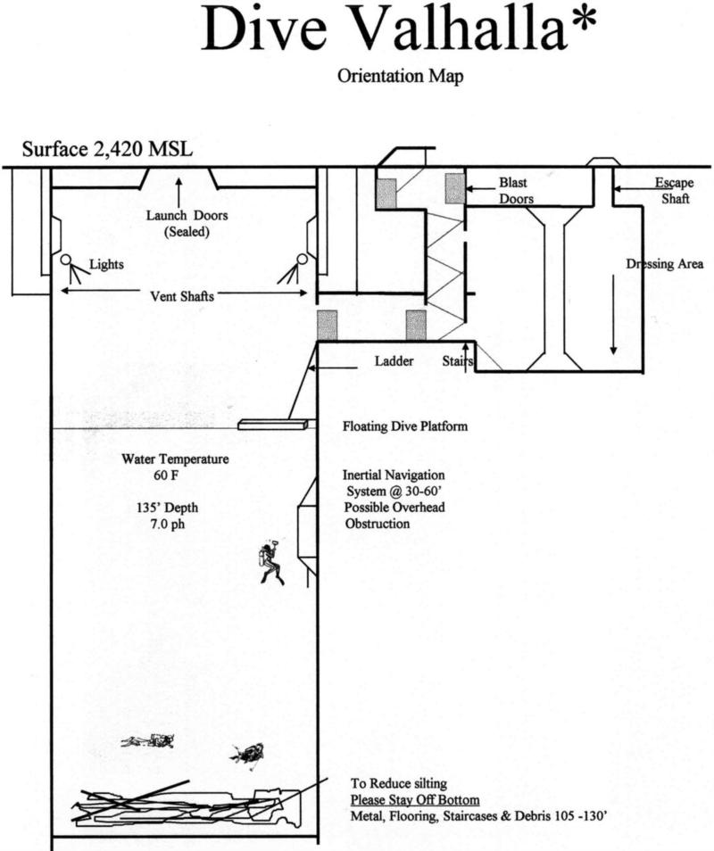 Valhalla Missile Silo - Orientation Map