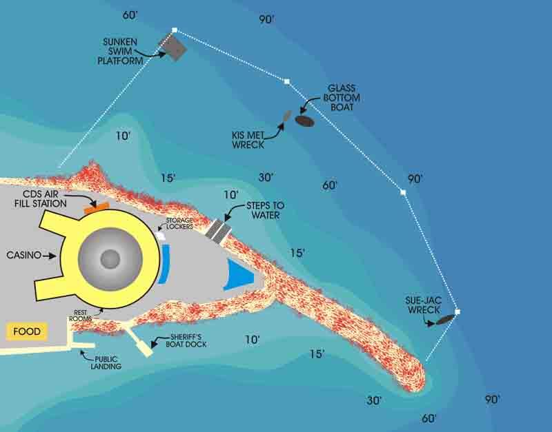 Casino Point Underwater Park - Dive site map