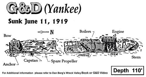 Yankee "The G & D" - Yankee "The G&D" - by Dave Berg