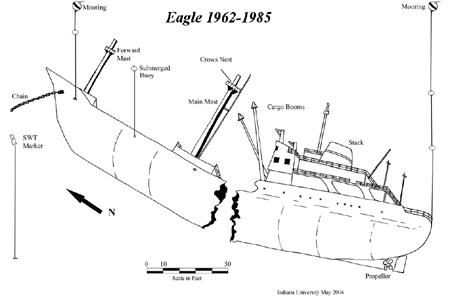 Wreck of the Eagle - Sketch of the Eagle