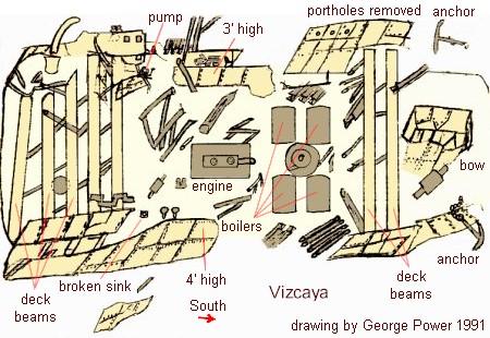 Viscaya "The Spanish Steamer" - Site map by George power