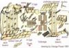 Viscaya "The Spanish Steamer" - Site map by George power