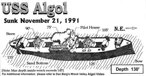 USS Algol - Algol