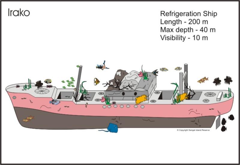 IJNS Irako - Irako Drawing