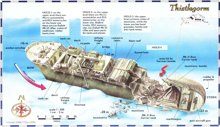 HMS Thistlegorm - Illustration of HMS Thistlegorm