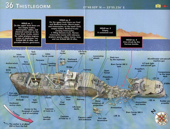 HMS Thistlegorm - Illustration of HMS Thistlegorm