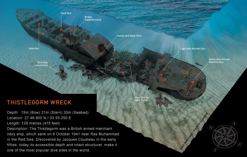 HMS Thistlegorm - Wreck Map of the HMS Thistlegorm