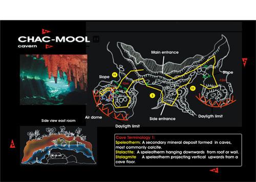 Cenote Chac Mool aka Choc Mool - Map