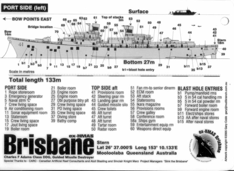HMAS Brisbane - Dive drawing