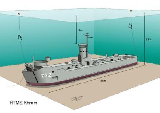 HTMS Khram (USS LSM-469) - Khram Dive Drawing