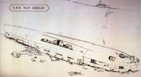 USS San Diego - Dive drawing