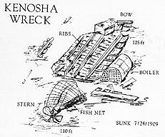 Kennosha (Fire Island Light Ship) - Dive sketch