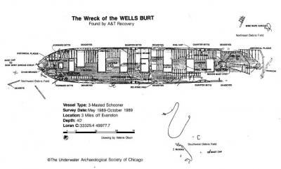 Wells Burt - Dive sketch