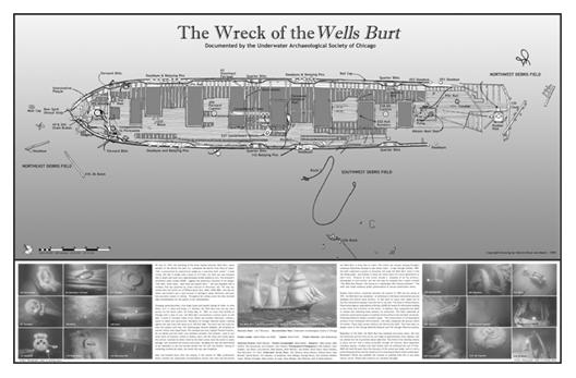 Wells Burt - Poster
