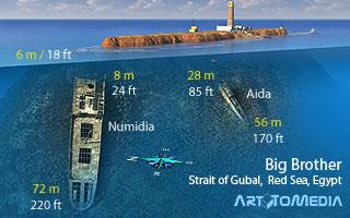 S.S. Numidia - Site map from Mares