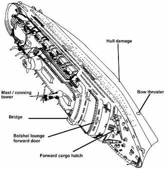 Wreck of The MS Mikhail Lermontov - Line drawing showing resting position and important parts of the wreck