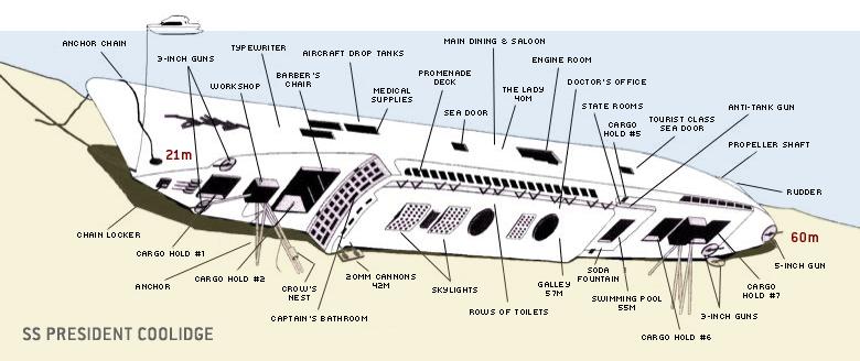 SS President Coolidge - Site map