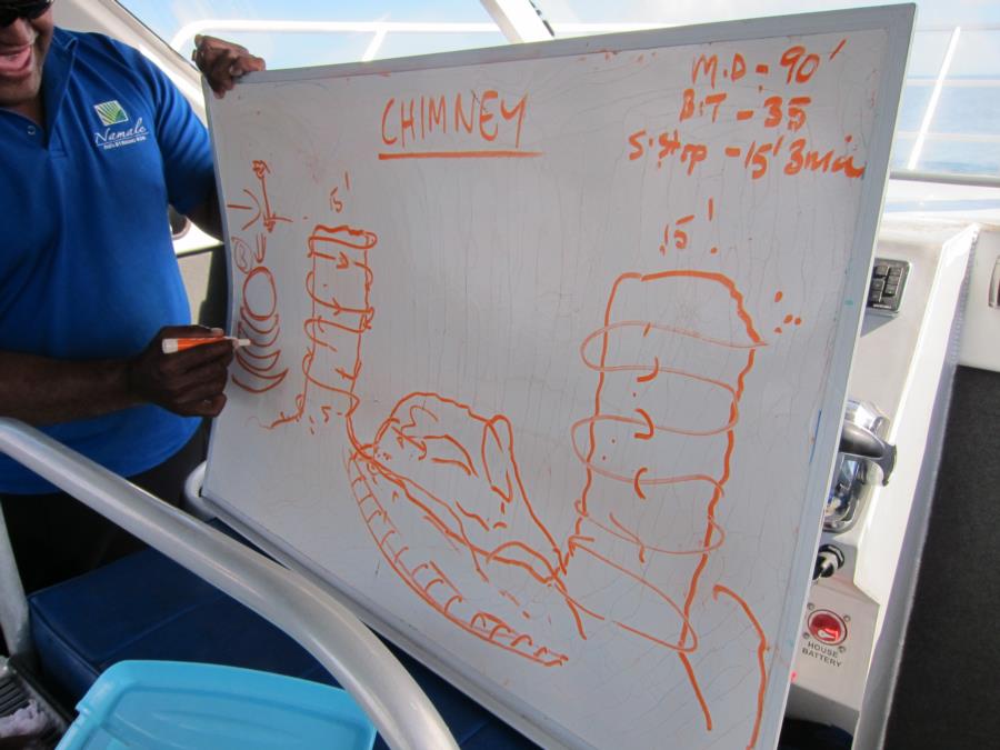 Chimneys, Namena Marine Reserve, Fiji - dive plan