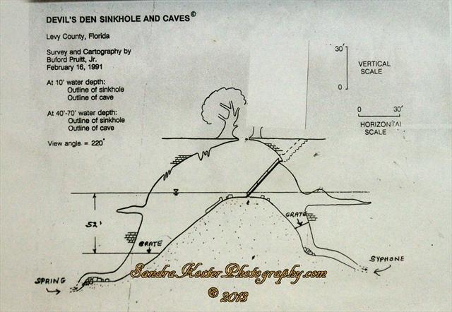 Devil’s Den Springs (Devils Den) - Devil’s Den Springs Under Water Map