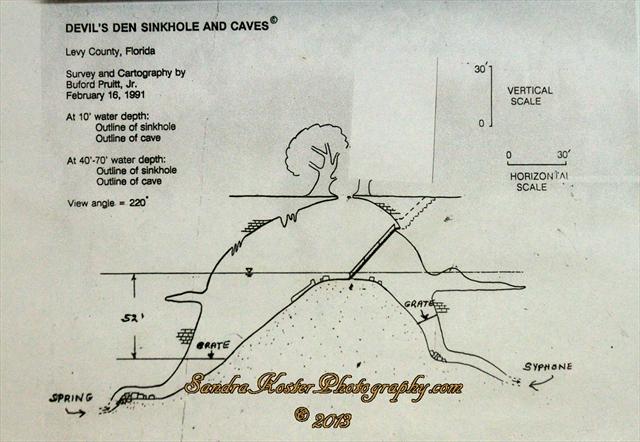 Devil’s Den Springs (Devils Den) - Devil’s Den Springs Under Water Map