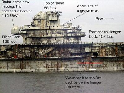 USS Oriskany - Oriskany Depths