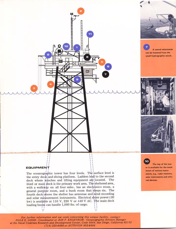 NOSC Tower - Tower