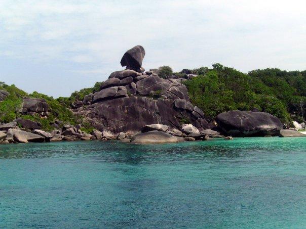 Similans