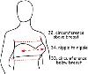 Custom Wetsuit Measurements - Why do they need to know nipple distance?