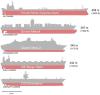 Knock Nevis Super Tanker Size Comparison