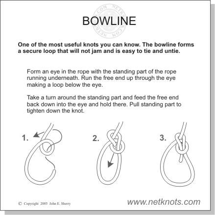 Bowline