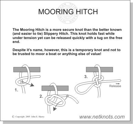 Mooring Hitch 