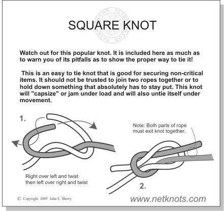 Square Knot