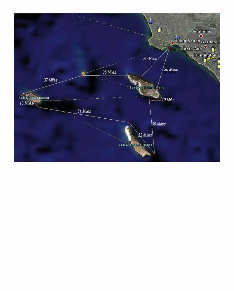 Travel plan & distance markers of a 4 Island trip