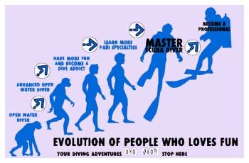 Divelution of man!