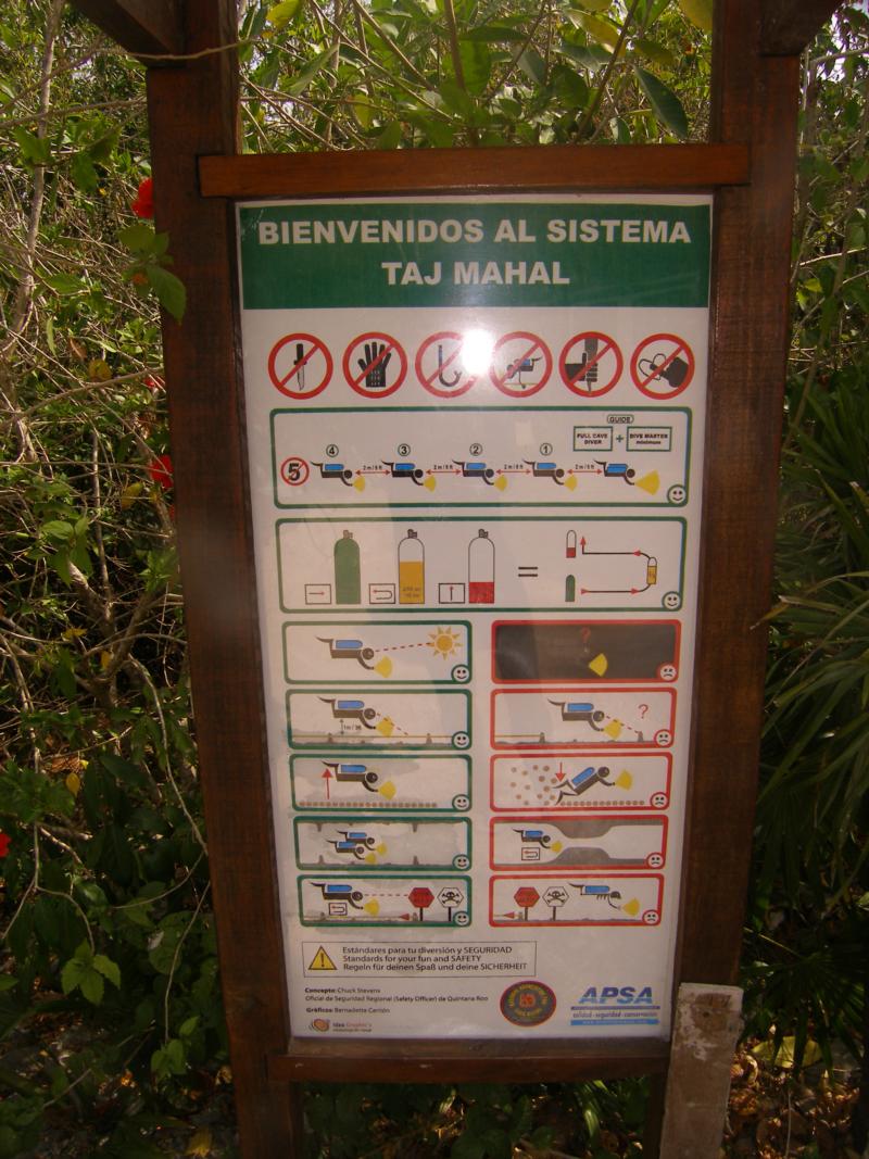 Taj Mahal-cenote system sign